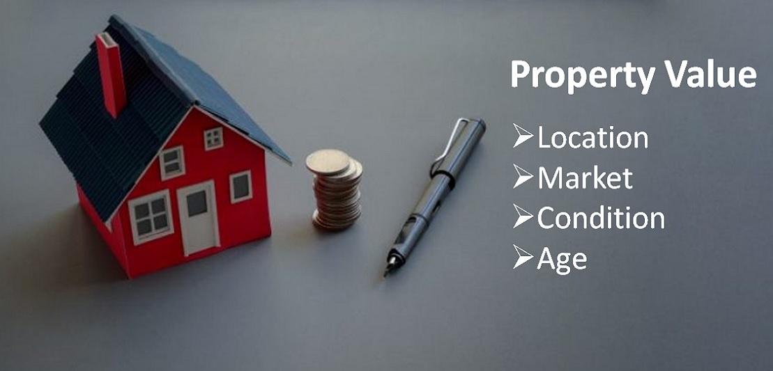 What Affects Your Property Value Today ?